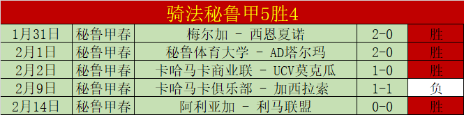 托納利國際,賽受傷,歐冠米蘭戰,平博指数比分,体育赛事指数平台,足球赛事指数数据,比赛指数资讯,赛事数据