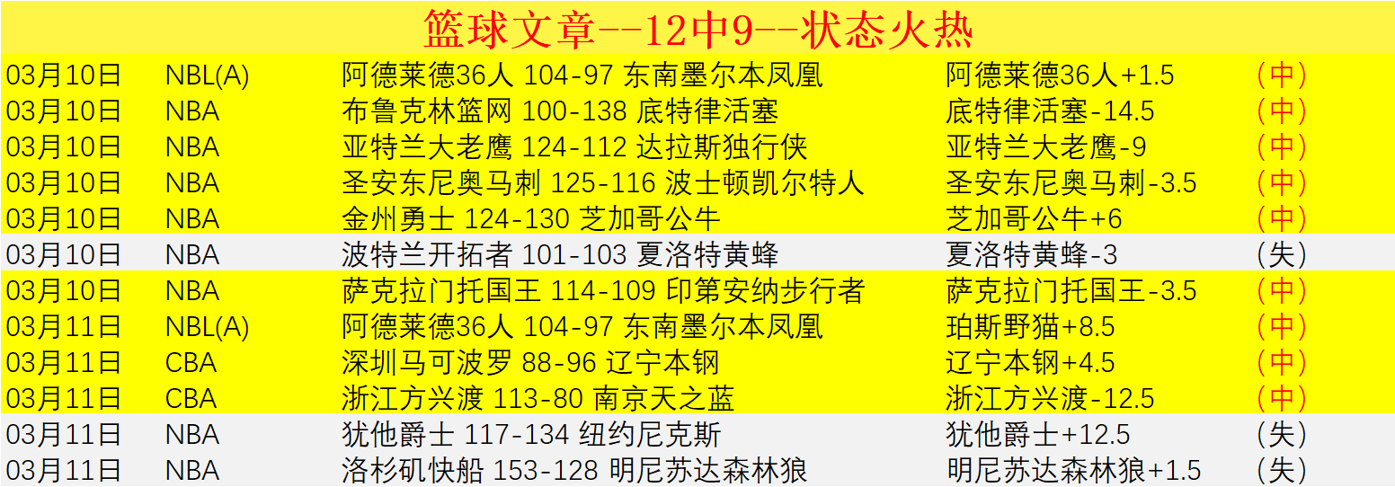 全运,男足激战升,八强名单揭,平博指数比分,体育赛事指数平台,足球赛事指数数据,比赛指数资讯,赛事数据
