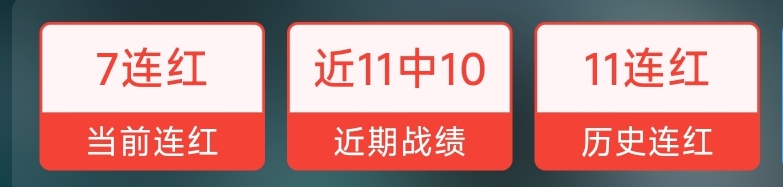 大乐透期号,专家推荐,质合分析前,平博指数比分,体育赛事指数平台,足球赛事指数数据,比赛指数资讯,赛事数据