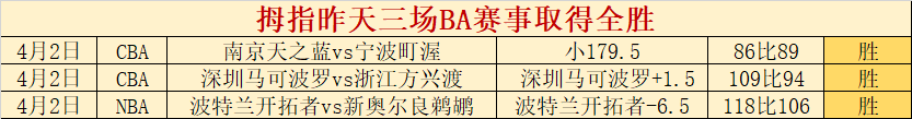 劳塔罗关键,进球破荒,国米,平博指数比分,体育赛事指数平台,足球赛事指数数据,比赛指数资讯,赛事数据