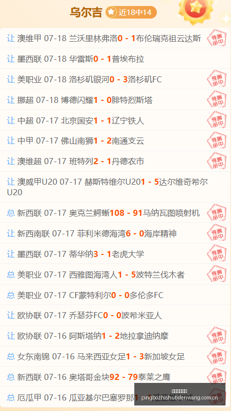 比赛数据解,天猫战队对,决飞翼队,平博指数比分,体育赛事指数平台,足球赛事指数数据,比赛指数资讯,赛事数据