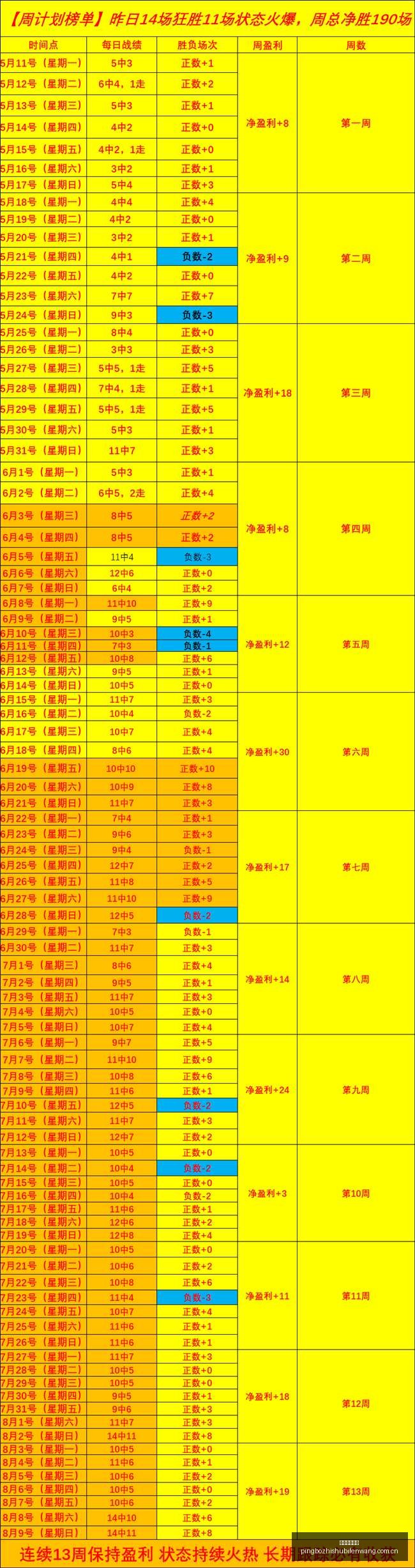 阿森纳迎战,考文垂,枪手豪取首,平博指数比分,体育赛事指数平台,足球赛事指数数据,比赛指数资讯,赛事数据