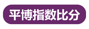 平博指数比分