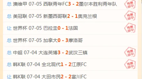 中北美杯5连，足球赛事指数数据，红独家火爆王牌赛事