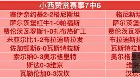 阿森纳迎战考文垂，枪手豪取首胜指南：赛前分析